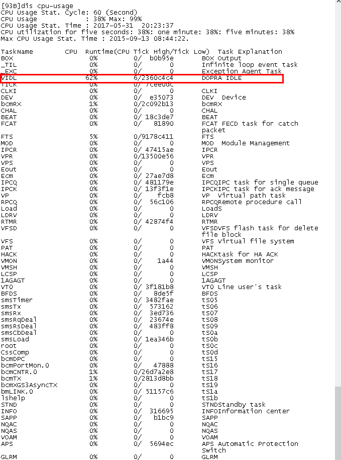 9306 的cpu使用率命令：dis cpu-usage   S9306交换机CPU占用率很高  S9306交换机CPU占用率